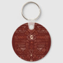 Search for aztec key rings Pattern