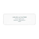 Search for transparent return address labels For her