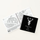 Search for venison Buck