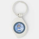 Search for lighthouse key rings Navigation