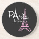 Search for souvenir coasters France
