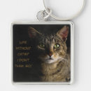 Search for meme key rings Kitten
