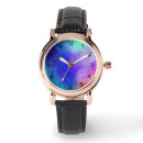 Search for nebula watches Abstract