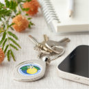 Search for lemon tree key rings Food