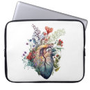 Search for for cardiologists electronics Heart