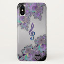 Search for geek chic iphone cases Cool and unusual