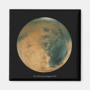 Search for sphere photography Space