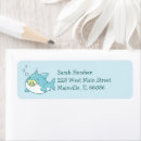Search for shark return address labels Cute