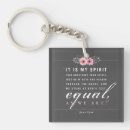 Search for equality key rings Quote
