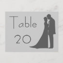 Search for bride groom postcards Party
