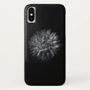 Search for backyard iphone cases Nature