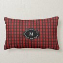 Search for plaid cushions Buffalo