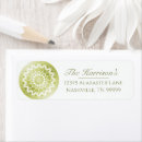 Search for mandala return address labels Green