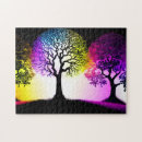Search for tree background Silhouette