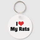 Search for i love my pet key rings Heart