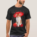 Search for munchkin tshirts Kitten