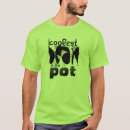 Search for bean clothing Best