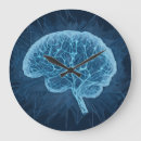 Search for neural art Brain