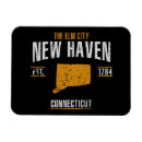 Search for haven magnets United states