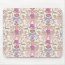 Search for blossom mousepads Floral pattern