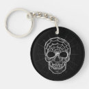 Search for skull key rings Black and white