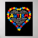 Search for special education posters Therapy