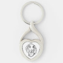 Search for dachshund key rings Pet
