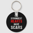Search for chd key rings Health