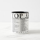 Search for tops mugs Graphic