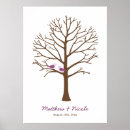 Search for fingerprint Purple
