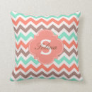 Search for coral pink cushions Initial