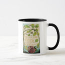 Search for blake mugs Poem