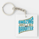 Search for proud square key rings Mum