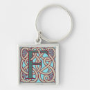 Search for initial f key rings Initials