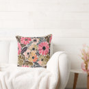 Search for 1950 cushions Pink