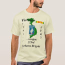 Search for 173rd airborne Military