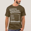 Search for nutrition tshirts Trending