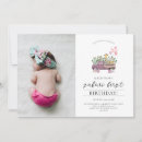 Search for safari 1st birthday invitations Lion