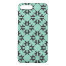 Search for french pattern iphone cases puppy