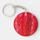 Search for pod key rings Food