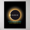 Search for science is awesome posters Usa
