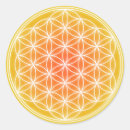 Search for sacredgeometry Newage