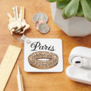Search for paris key rings France