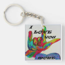 Search for asl key rings Language