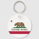 Search for california rounded key rings Patriotic