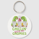 Search for funny gnomes key rings Humour