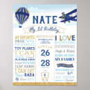 Search for airplane nursery art Vintage plane