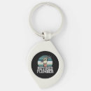 Search for plumber key rings Pipefitter