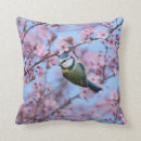 Search for tit cushions Flowers