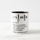 Search for funny for nana mugs Cute